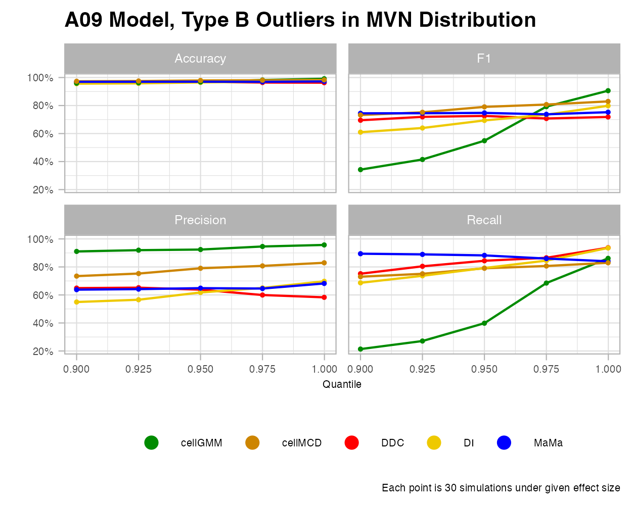 MVN-A09-OutB-Effect